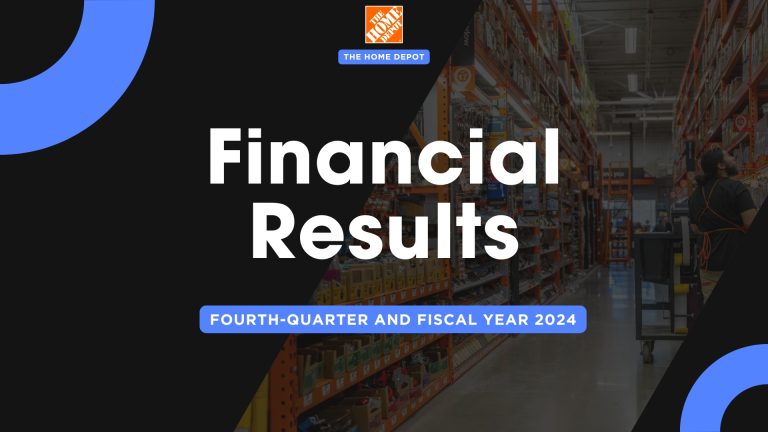 Home Depot’s EPS declines 1.3% in 2024 and expects further 3% drop in 2025