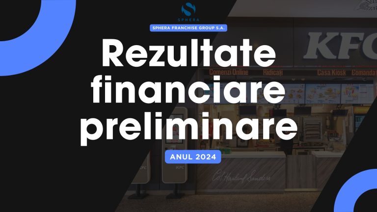 Sphera Franchise Group anunță venituri record de 1,55 miliarde lei în 2024