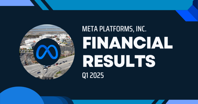 Meta’s big bet on AI pays off in strong Q1 results