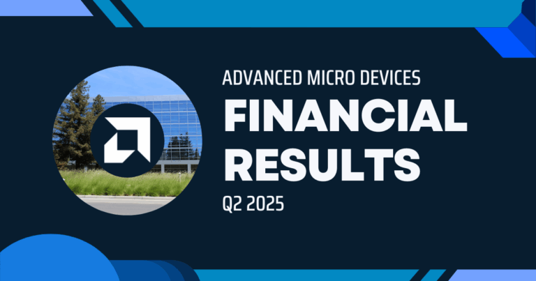 AMD posts 32% revenue growth amid export-related margin headwinds